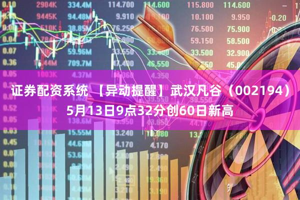 证券配资系统 【异动提醒】武汉凡谷（002194）5月13日9点32分创60日新高